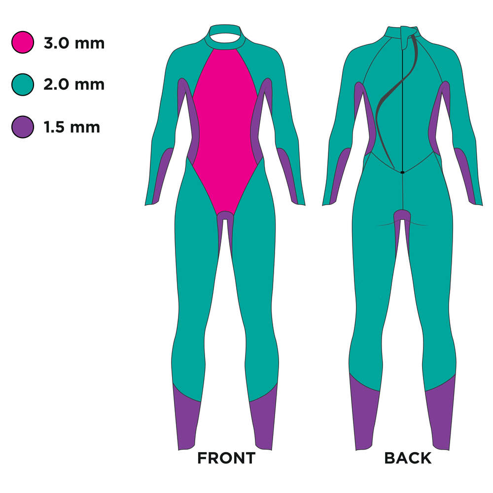 Zoggs Hypex TOUR FS, Black/Red, Neoprenanzug, Herren 2025