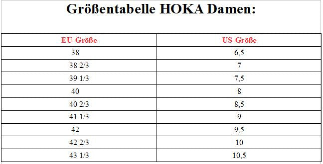 Hoka Mach X 2, Laufschuhe, Damen, Snow Melt/Blue Spark