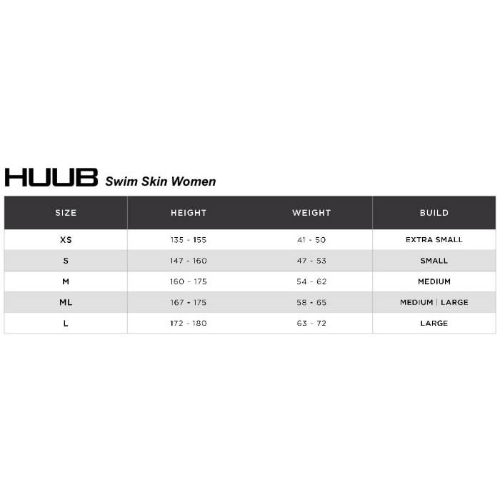 Huub Agilis, Swimskin, Damen