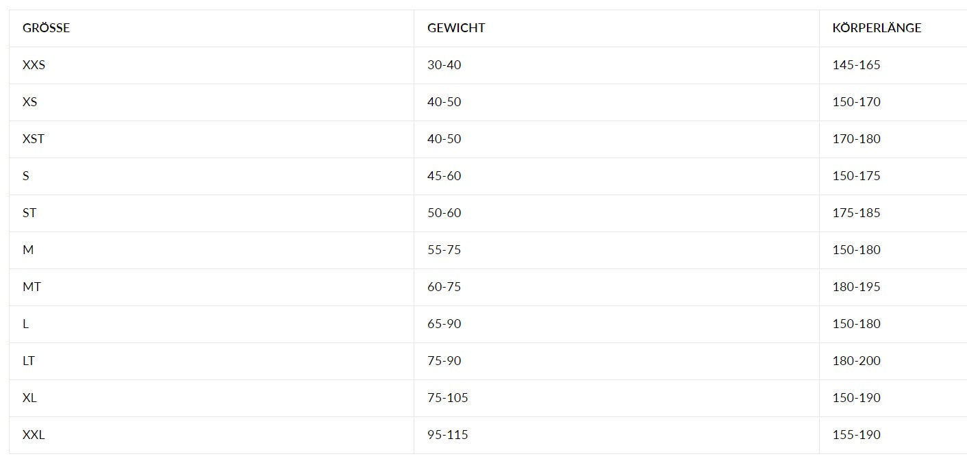 2XU Force Mid-Rise Compression Tights, Damen, Laufhose, Black/Nero