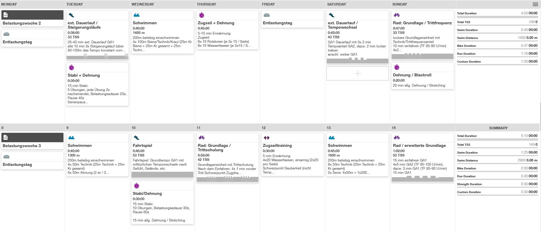 Trainingsplan Triathlon: 12 Wochen Sprint-/Volksdistanz - Level Einsteiger/Finisher