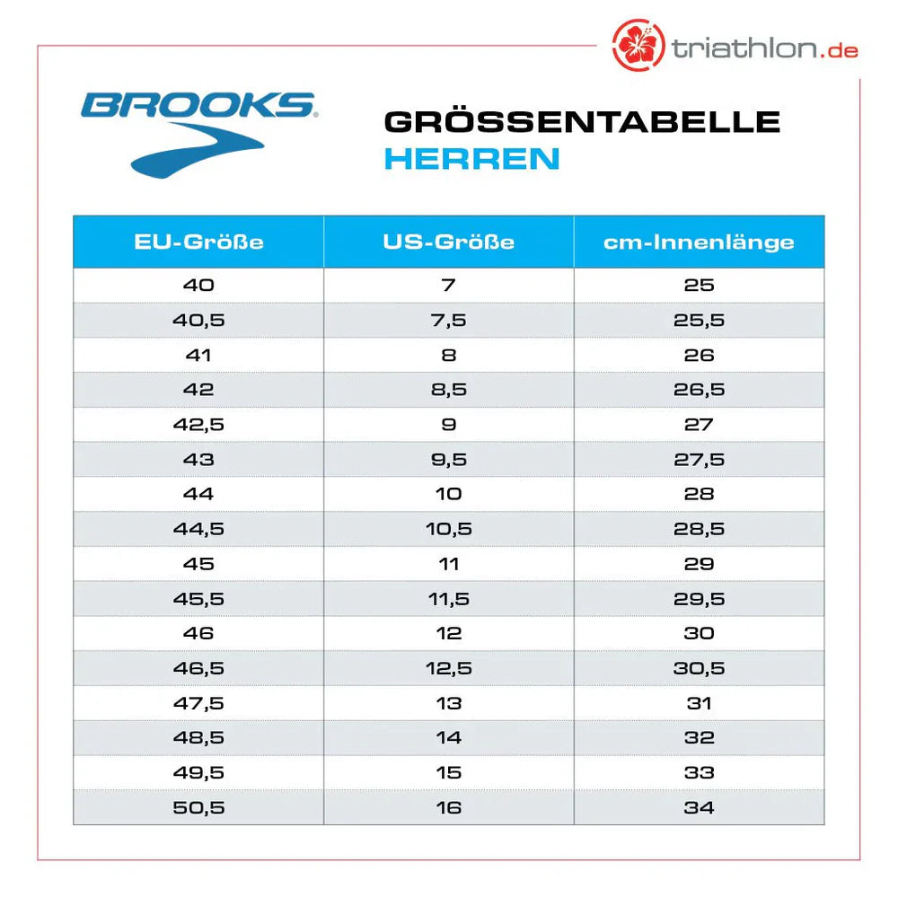 Brooks Adrenaline GTS 24, Herren, Cobalt/Neo Yellow/Peacoat