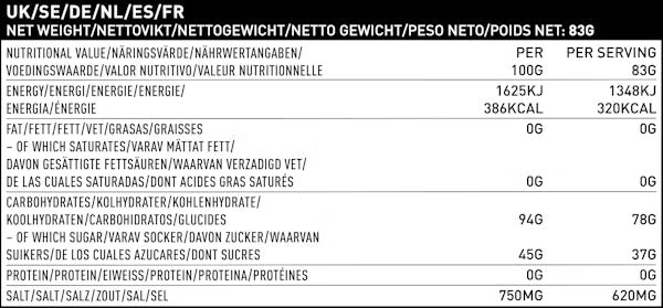 Nährwerttabelle