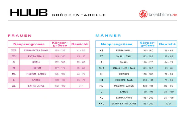 Tester - Abverkauf Huub TC Performance 3:3 Damen, 2024
