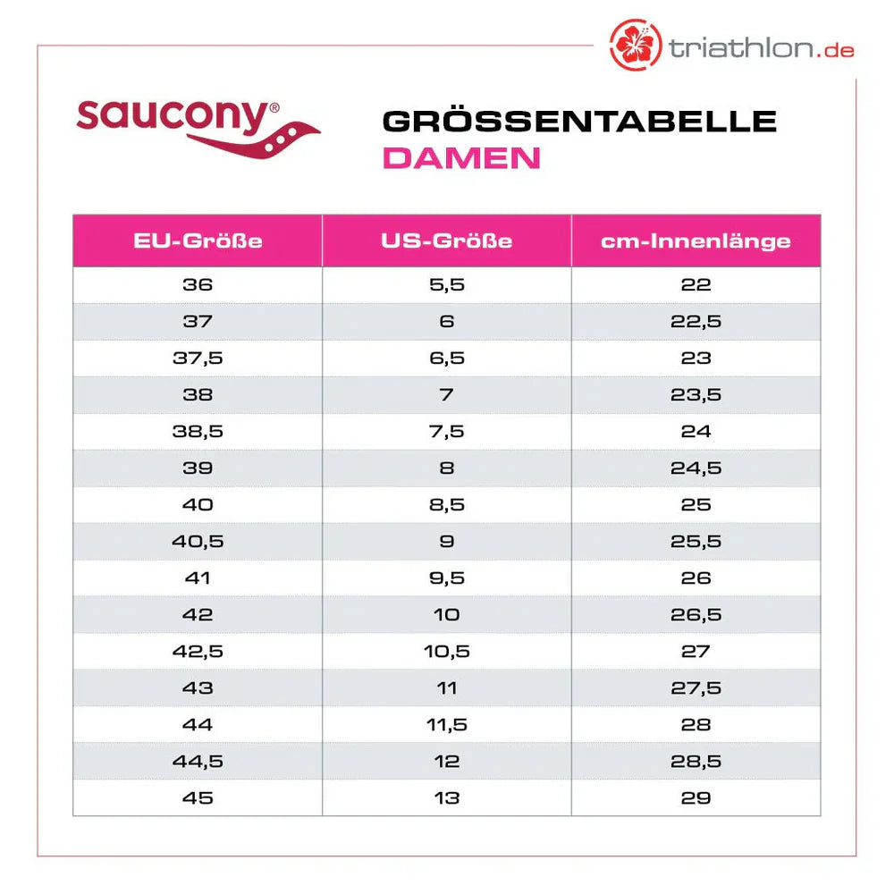 Saucony Endorphin Trainer, Laufschuh, Damen, White/Black