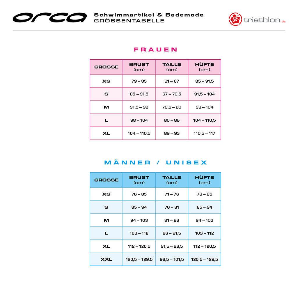Orca Athlex Race Suit, Herren, schwarz/weiß